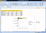 Exchange information between Microsoft Office Word, Microsoft Office Excel, and Microsoft Office Outlook, including sales, purchase order, and vendor data.