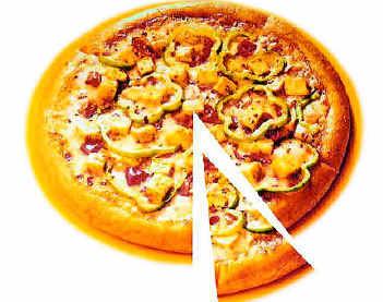Barcode Systems: Essential for Pizza Delivery Stores, where Speed and Accuracy are Vital.