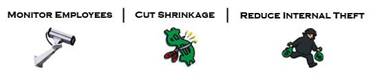 Monitor Employees | Reduce Internal Theft | Cut Shrinkage